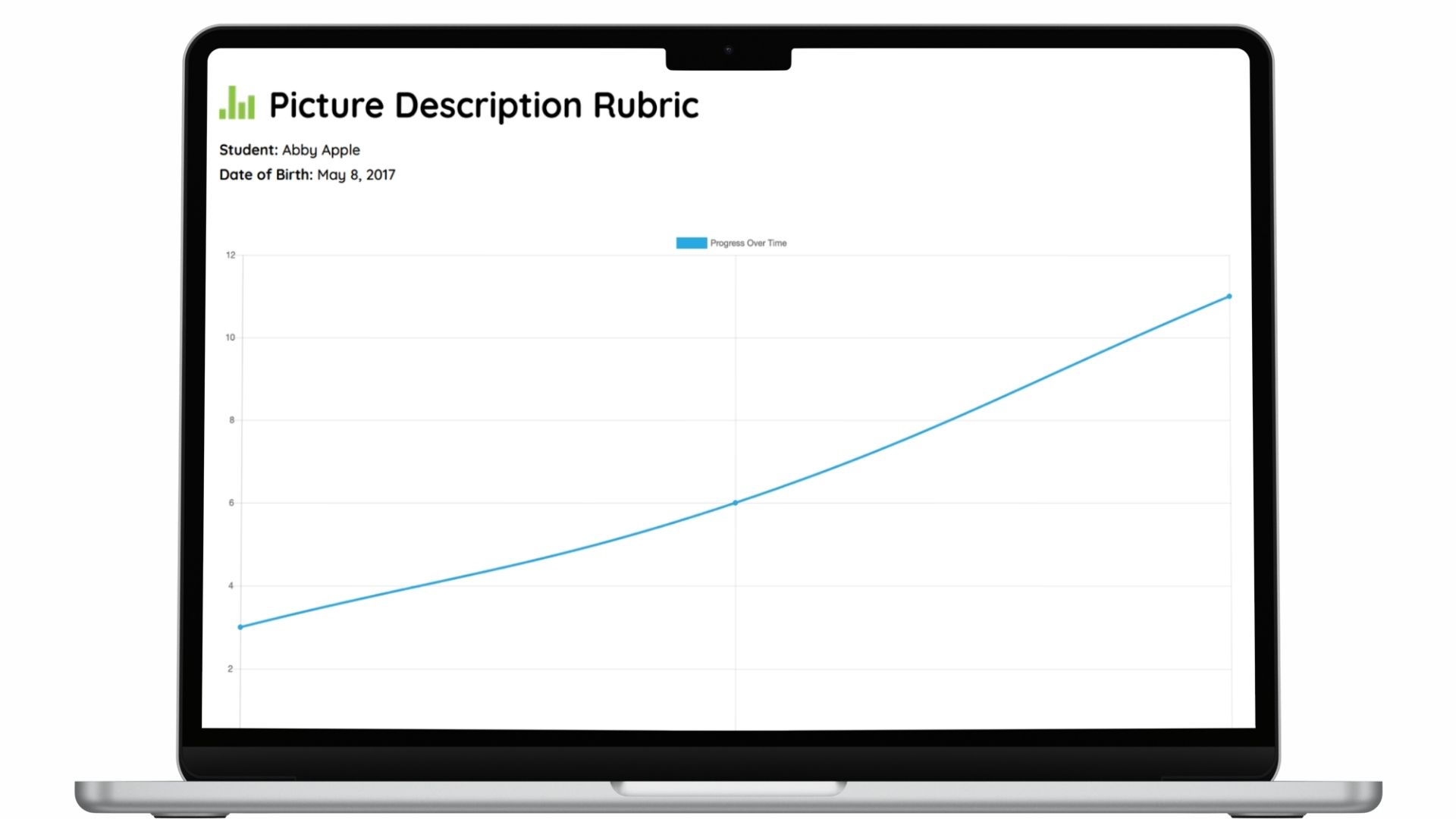 Rubrics in SLP Toolkit